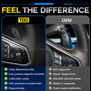 Palettes de changement de vitesse magnétiques en fibre de carbone TDD pour volant Chevrolet Corvette C8 - Product Image 5