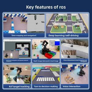 Bras robotique en peluche Raspberry Pi 5 avec vision profonde, navigation par cartographie SLAM, IA, grand modèle, voiture robot ROS2 C2 pour 0-3M - Product Image 2