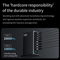 Chargeur mural électrique multi-ports 520W GaN 4USB 4Type-C à charge rapide, prise AU/UK/US/EU, pour ordinateur portable, tablette, haute puissance, ignifuge
