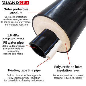 <span class=keywords><strong>Tube</strong></span> PERT Duo Flex <span class=keywords><strong>pré</strong></span>-<span class=keywords><strong>isolé</strong></span> résistant aux UV avec canal pour câble chauffant, isolation en mousse PU, gaine en HDPE, alimentation en eau par pompe à chaleur - Product Image 5