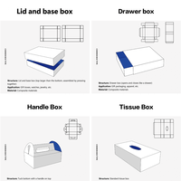 Boîte à livres magnétique à double porte en matériaux recyclés avec doublure en éponge pour emballage personnalisé en carton, édition de collection de livres de luxe