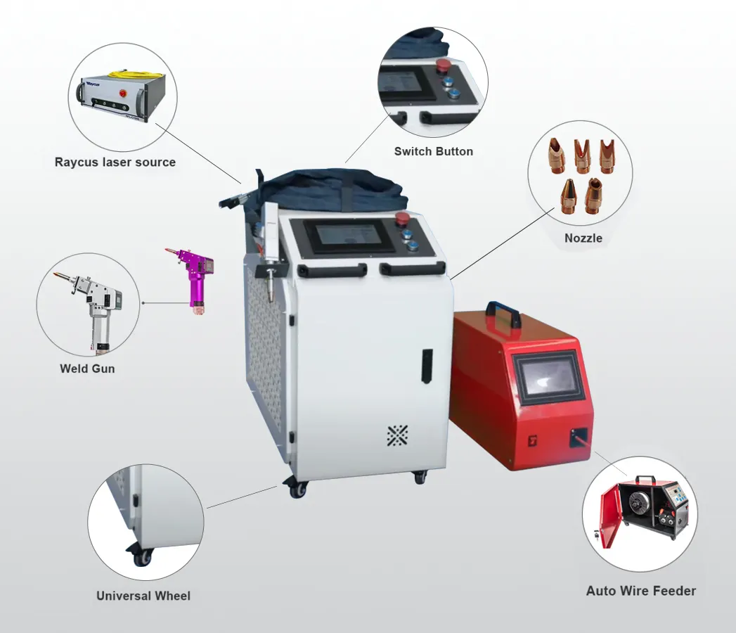 Draagbare Handheld Aluminium Laserlasmachine 3 In 1 3000W 2000W Voor 0.2Mm Dikte Roestvrijstalen Letter