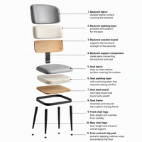 Chaise de salle à manger moderne rembourrée en gros avec assise gris clair et pieds en métal noir mat pour hôtels et appartements
