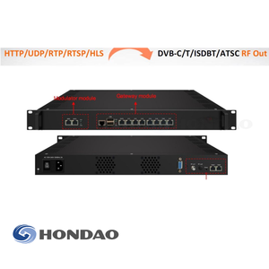 Modulateur IP IPMG1600Q, convertisseur IP vers RF pour système <span class=keywords><strong>de</strong></span> télévision numérique CATV FTTH, fournisseur en gros personnalisé - Product Image 3