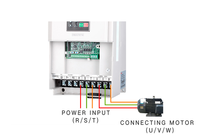 Top 10 des 10 marques d'onduleur de fréquence 0,4kw-15KW 220V 380VAC monophasé ou triphasé DELIXI EM60 VFD pour moteurs de pompes