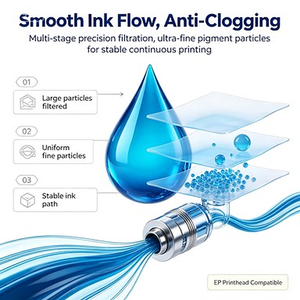 พรีเมี่ยมเคลือบเงากันน้ําเม็ดสีกระดาษอาร์ตหมึกพิมพ์สําหรับ Epson L805 L3110 L15160 เครื่องพิมพ์ - Product Image 3