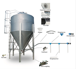 Silo d'alimentation <span class=keywords><strong>pour</strong></span> animaux de ferme de poulet Silo de stockage de céréales de réservoir-Achetez des mangeoires efficaces <span class=keywords><strong>pour</strong></span> <span class=keywords><strong>les</strong></span> animaux de la ferme - Product Image 2