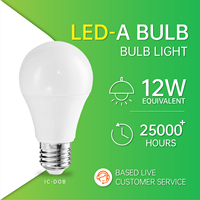 Ampoules LED 12W 1100Lm en forme de A 60x118mm 165-265V IC DOB Vente en gros OEM pour l'éclairage des couloirs de bureau
