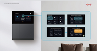 KNX CE ROHS Certificat Support Smart Domotique Interrupteur Mural Clavier Coloré Contrôle Intelligent Écran Tactile