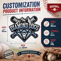 Usine de fabrication de badges personnalisés en émail souple, badges de baseball sur mesure