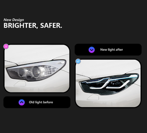 Faros LED para Auto Serie 5 F07 2010-2017, 12V 36W 6000K 6000 Lúmenes, Plug and Play, Actualización Retrofit, Alta Calidad, 100% Compatibles - Product Image 2