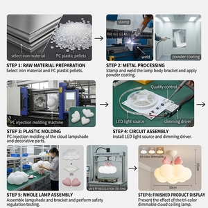 Lámpara de <span class=keywords><strong>Techo</strong></span> Moderna de Hierro con Diseño de Flor, Luz LED de Espectro Completo para Protección Ocular, Ideal para Dormitorio Infantil o Habitación de <span class=keywords><strong>Niñas</strong></span> - Product Image 6