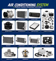 Pièces automobiles Geely Coolray 2025 2024 2023 - Kits de carrosserie complets Accessoires de haute qualité État neuf