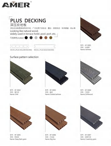 Revêtement de sol WPC à emboîtement sans joint, design à bords entrecroisés, prix usine Rongke, OEM - Product Image 2