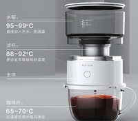 Mini cafetière électrique semi-automatique à filtre, écologique, avec boîtier en plastique, classe d'efficacité énergétique, pour café préparé à la main, nouveauté
