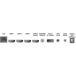 Téléviseur intelligent <span class=keywords><strong>OLED</strong></span> écologique de <span class=keywords><strong>65</strong></span> <span class=keywords><strong>pouces</strong></span>, super fin, 4K, 240 Hz, 16 Go, Wi-Fi et commande vocale, prix d'usine - Product Image 2