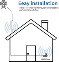 Antenne externe omnidirectionnelle verticale 2,4 GHz 5,8 GHz 10 dBi 3G LTE 4G 5G MIMO WiFi pour extérieur