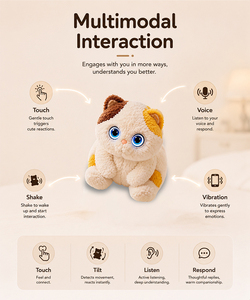 Robot Mascota Inteligente con IA, Juguete Interactivo con Compañía Emocional, Control Táctil y por Voz Multilingüe, Ojos LCD, Mascota de Escritorio Inteligente para Niños - Product Image 6