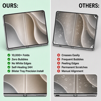 Protection d'écran avec kit d'installation pour iPhone Duo, support d'installation facile, film hydrogel pré-découpé, vente en gros