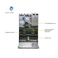 Server supermmicro SYS-121H-TNR generasi 1U X13 prosesor terukur X13/H13 Hyper Pcie 5.01 Supermicro Server