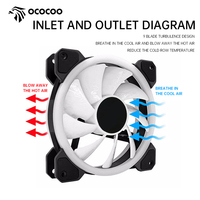 OCOCOO ER01 Venta caliente ARGB LED ventilador de refrigeración 5V 4Pin PWM Desktop Gaming PC Case Cooler para ordenador disipador de calor