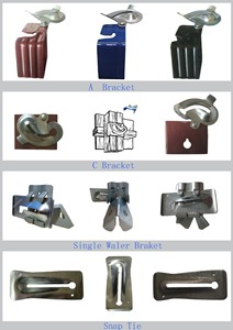 ตัวล็อคพลาสติกทรงกรวยสำหรับขึ้นรูปผนังคอนกรีต - Product Image 6