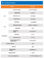 pH-mètre de type stylo PH-30Z (conique) adapté à l'aquaculture, aux sources chaudes, à la pâtisserie, aux piscines, au traitement de l'eau et à l'enseignement