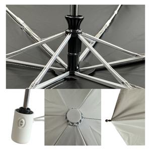 Sombrilla Plegable Manual para Mujer, Protección UV 100%, con Aislamiento Térmico del 63%, para Adultos, Nuevo Modelo - Product Image 5