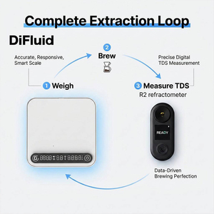 Difluid BCS Refractometer Brix refracti ชุดเครื่องชั่งกาแฟดิจิตอลสีขาว TDS เครื่องทดสอบเครื่องชั่งสำหรับการฝึกอบรม roastery Academy - Product Image 1
