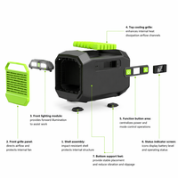 Nueva Estación de Energía Solar Portátil Handy de 200W 145Wh 39000mAh para Emergencias, Senderismo y Camping OVO-A1