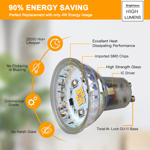 Cao CRI 3-mức độ mờ <span class=keywords><strong>GU10</strong></span> LED bóng đèn 5 Wát không nhấp nháy Spotlight cho lõm Downlight , LED-<span class=keywords><strong>GU10</strong></span> - Product Image 3