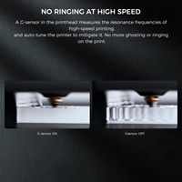Impresora 3D Creality K1 Max, Gran Venta, con 1 Año de Garantía, Impresora 3D FDM Rápida con IA, 300*300*300mm
