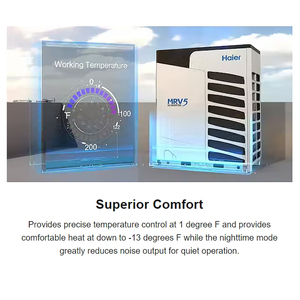 <span class=keywords><strong>Aire</strong></span> <span class=keywords><strong>Acondicionado</strong></span> Central VRF Multizona <span class=keywords><strong>Haier</strong></span> para Villas y Oficinas, Sistema HVAC, <span class=keywords><strong>Aire</strong></span> <span class=keywords><strong>Acondicionado</strong></span> por Casete, <span class=keywords><strong>Aire</strong></span> <span class=keywords><strong>Acondicionado</strong></span> por Ductos, Diseño Gratuito - Product Image 4