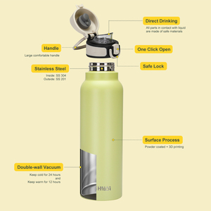 1000ml Stainless Steel Portable Leak Proof Vacuum Insulated Hot&cold Durable Sports Water <b>Bottle</b> - Product Image 4