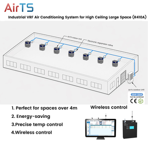 Equipo <span class=keywords><strong>de</strong></span> Calefacción y Refrigeración a Gran Escala con Sistema VRF para Uso Comercial - Product Image 1