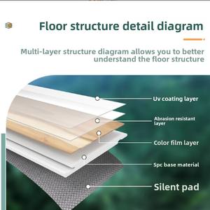 Plancher en <span class=keywords><strong>carrelage</strong></span> de parquet en vinyle PVC stratifié SPC de luxe chinois, imperméable, résistant à l'usure, design moderne, pose facile - Product Image 3