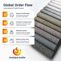 Tissu d'ameublement tissé en bouclette chenille 500 GSM, résistant à 50 000 frottements Martindale, toucher doux, teint en fil, couleur inaltérable, anti-boulochage