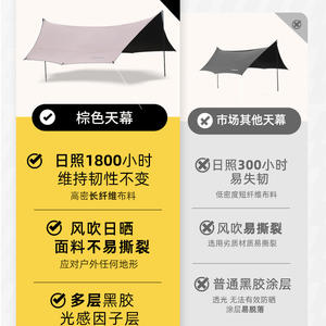 Tente à baldaquin hexagonale en tissu Oxford, triple couche, imperméable, résistante aux UV, avec tiges en alliage d'aluminium, abri solaire extérieur, marron - Product Image 1