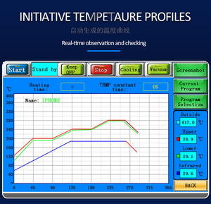DH-A2E BGA trạm làm lại cho asic HASH Board PS4 điện thoại sửa chữa máy tính Board và Xe Sửa chữa Hội Đồng Quản Trị - Product Image 6