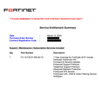 Best Price Software License FC-10-F200F-950-02-12 Fortinet FG-200F Firewall Licence 1 Year Unified Threat Protection (UTP)