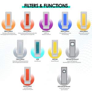 케슬레이저 <span class=keywords><strong>2026</strong></span> 최고의 <span class=keywords><strong>IPL</strong></span> 레이저 기계 공급업체 전문 11 파장 OPT <span class=keywords><strong>IPL</strong></span> 제모 피부 재생 기계 - Product Image 4