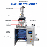 Machine d'emballage de sachets de poudre de lait et de café instantané multi-voies