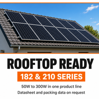 Module Solaire Photovoltaïque Monocristallin Demi-Cellule 200W-350W, Efficacité 23,5%, Vente Directe Usine, Personnalisable, Performance Stable pour l'Énergie Solaire