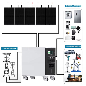 Scalable 20kWh Portable Power Station With Smart BMS and Parallel Expansion for Home Emergency Backup Off-Grid Living High Capac - Product Image 2