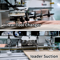 HSR Venta Caliente Máquina Router CNC para Madera con Cambio Automático de Herramienta (ATC) de 3 Ejes, Modelo 2030, para Anidamiento y Fabricación de Muebles