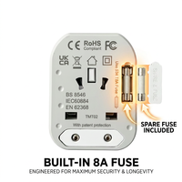 Adaptor Pengisi Daya Universal Multi-Plug 35W PD Tipe-C Pengisian Cepat dengan 3 Stopkontak AC 2 Port USB untuk 200+ Negara