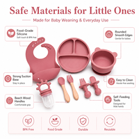 Nouvel Arrivage 2026 – Ensemble de Repas en Silicone pour Bébé : Bavoir, Assiette Compartimentée, Bol, Tasse, Cuillère et Fourchette à Manche en Bois – Kit de Sevrage pour Tout-Petits