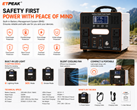Station d'alimentation portable LiFePO4 2200W 2201.6Wh, générateur solaire MPPT à onde sinusoïdale pure pour usage domestique, camping-car, voiture et situations d'urgence