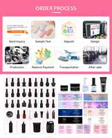 Gel de construction pour ongles, aspect naturel, camouflage, extensions, gel dur, gel de construction pour ongles en bouteille, échantillon gratuit OEM