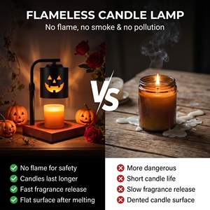 Lampe chauffe-cire sans flamme Jack O'Lantern d'Halloween, 4 niveaux <span class=keywords><strong>de</strong></span> luminosité, minuterie 2-8h, avec 2 ampoules GU10 - Product Image 5